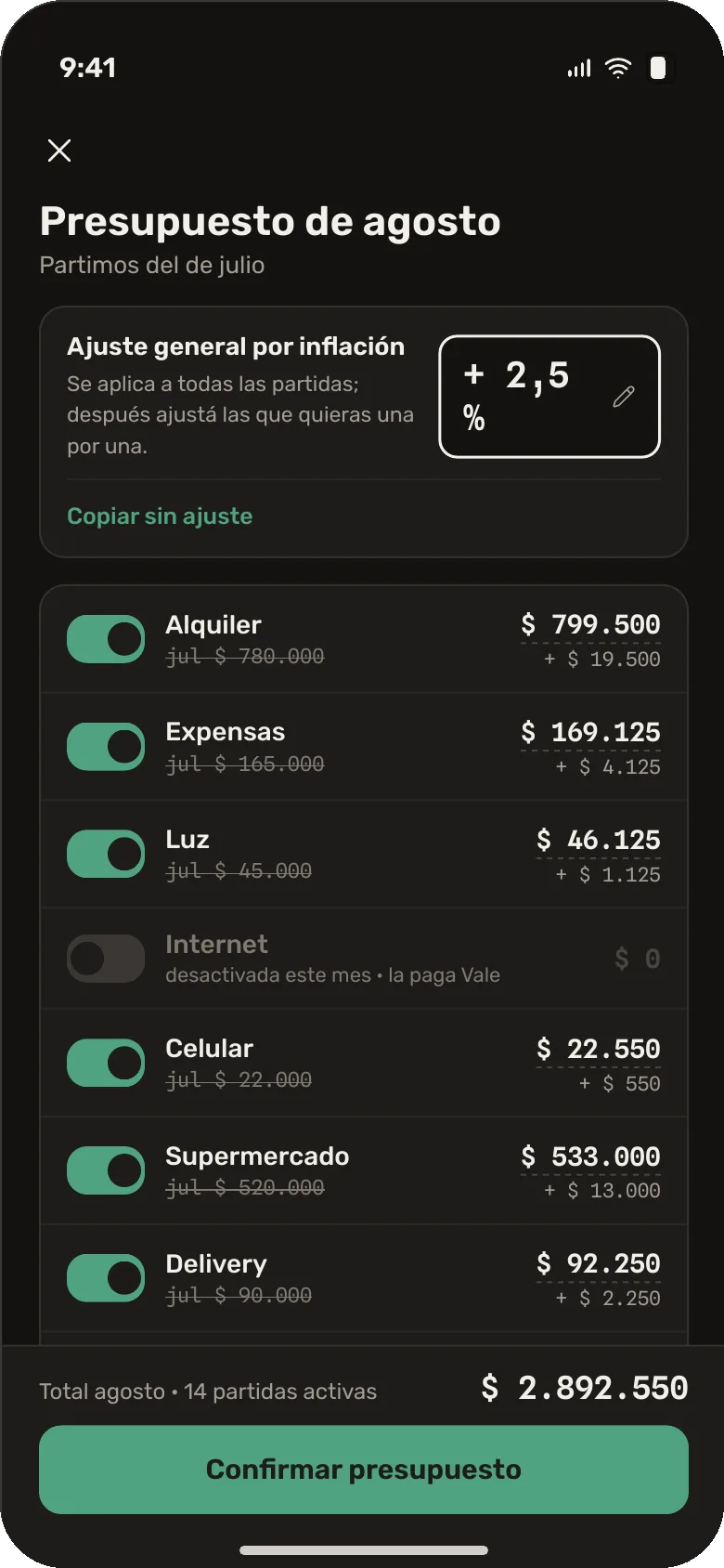 Pantalla de armado del presupuesto del mes con ajuste general por inflación y diferencias por partida.